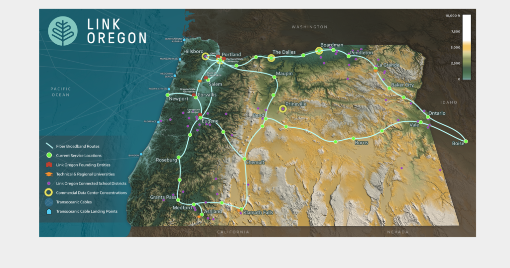 Shows an artistic rendering of the "fiber complete" LINK OREGON Network route map. 